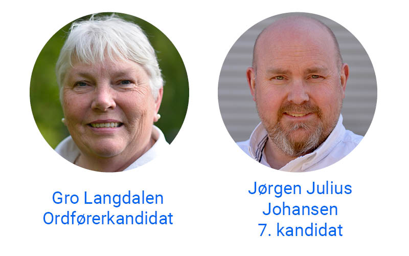 Bilde av Gro Langdalen og Jørgen Julius Johansen